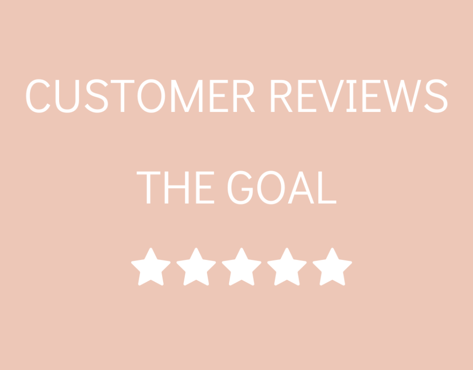 Customer reviews. The goal is five stars