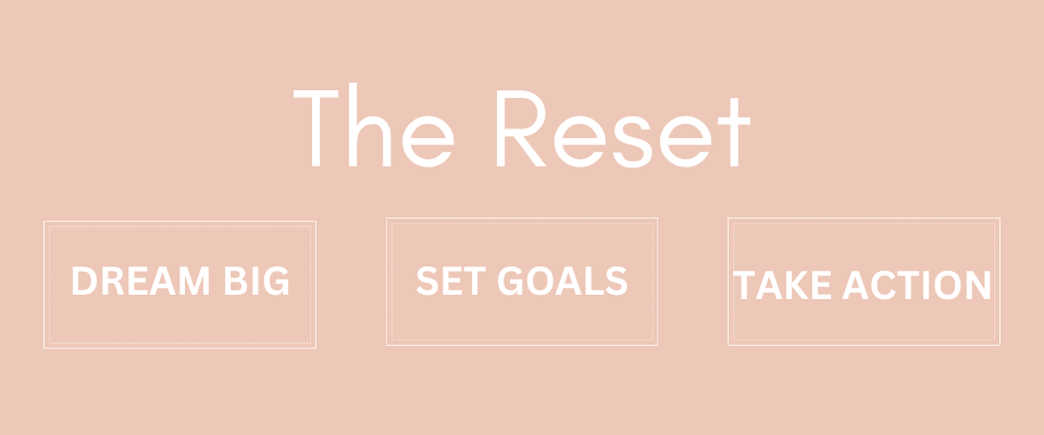 The Reset