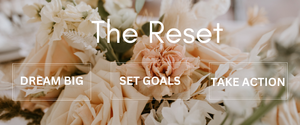 Floral Backdrop with Encouragement to Dream Big, Set Goals, and Take Action